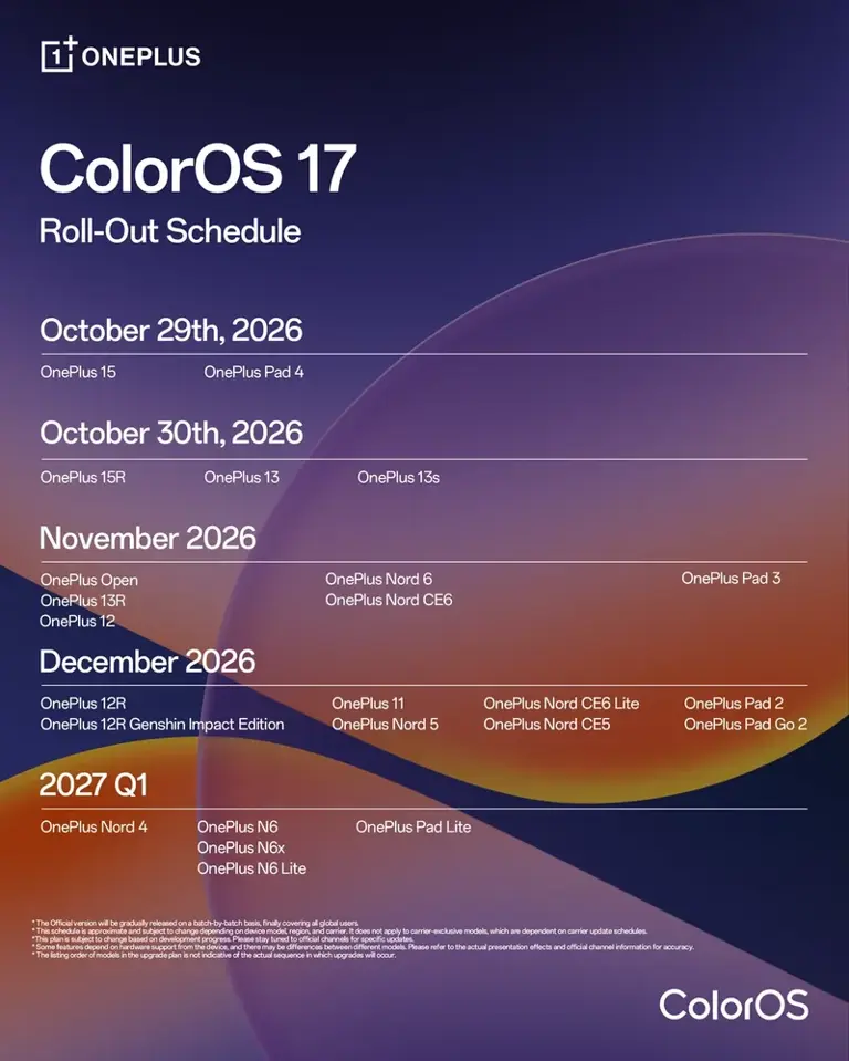 OnePlus global phones aren't dead yet: Android 17 update timeline revealed