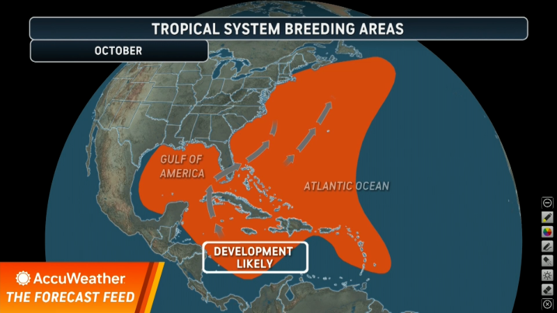 Watching for homegrown tropical development in late October