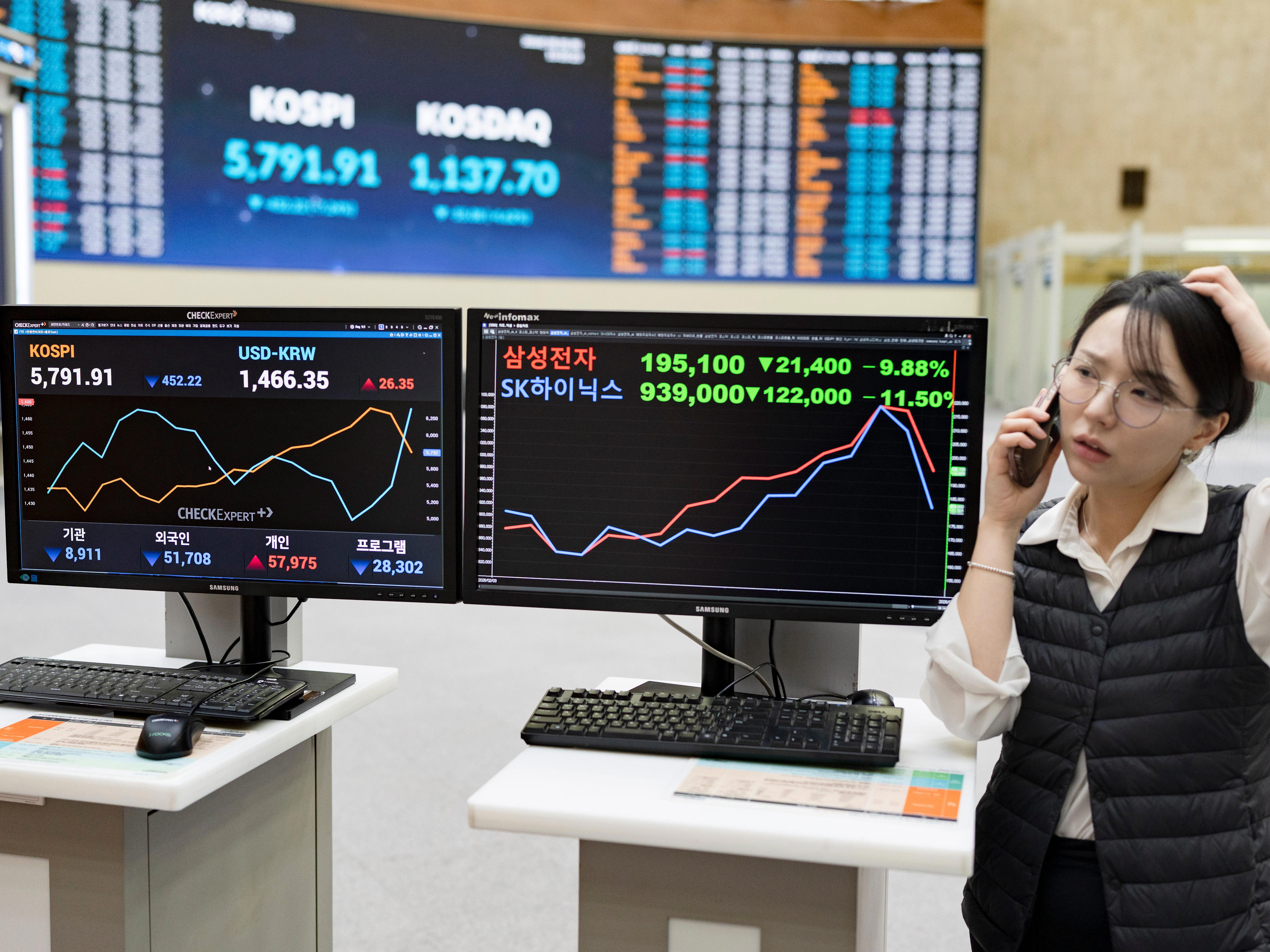 Chaos in Korea's market is sending shockwaves through US chip stocks