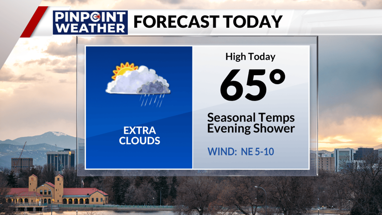 Denver weather: Seasonal with rain on the way