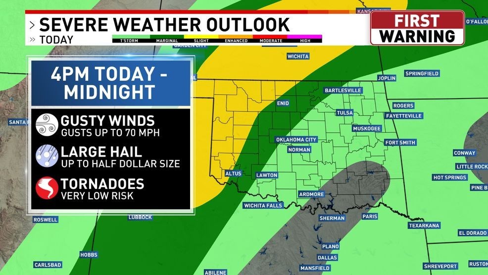 Severe weather and record high temperatures possible today