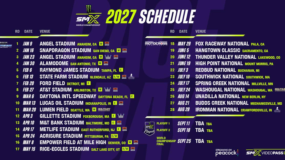 2027 SMX tickets on sale, coast designations, triple crown and ...