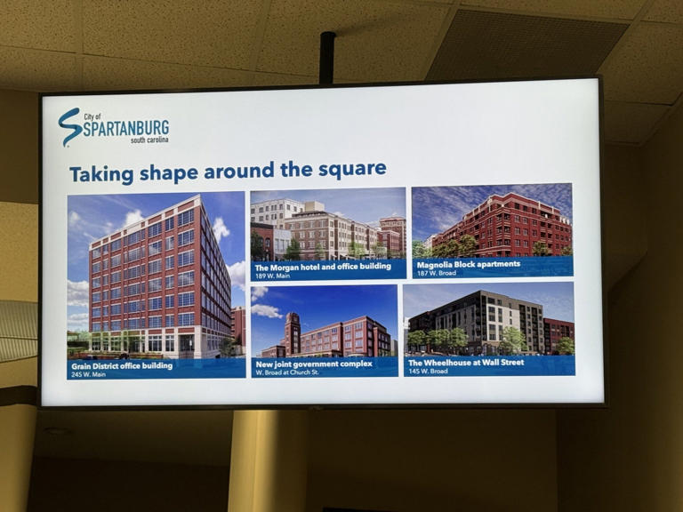 Spartanburg's $18.2M Morgan Square plan would make it 30% bigger
