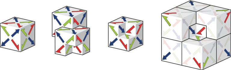 Newly discovered 3D 'chair' shape can fill all space without repeating ...