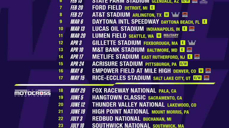 2027 SMX tickets on sale, coast designations, triple crown and ...