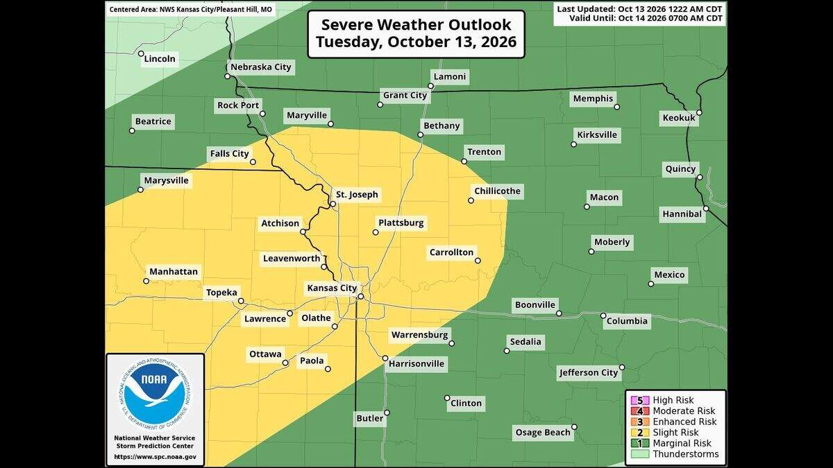 Record heat, severe storms, heavy rain: What to know about Kansas City ...