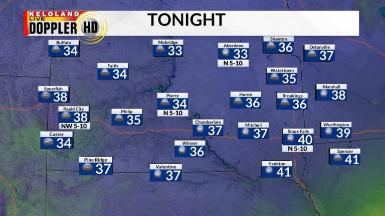 Storm Center PM update: Cooler into Friday; Thursday rain
