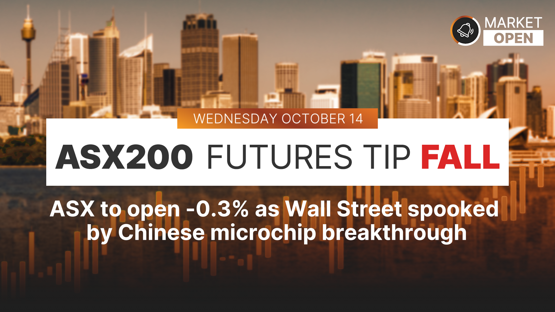 Market Open: ASX to open-0.3% as Wall Street spooked by Chinese ...