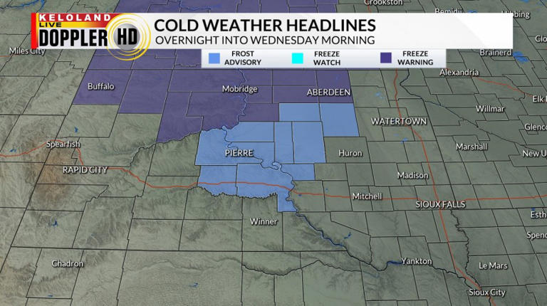 Storm Center PM update: Cooler into Friday; Thursday rain