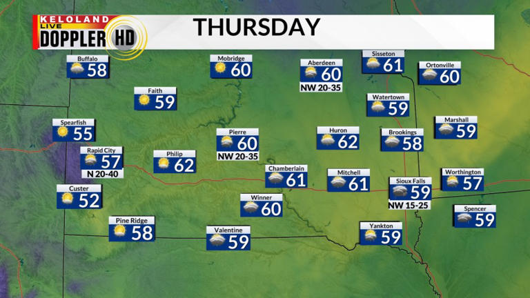 Storm Center PM update: Cooler into Friday; Thursday rain