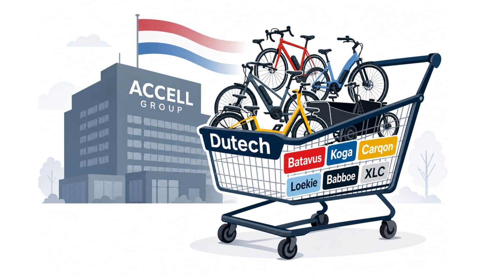Accell meldet Deal: Dutech übernimmt Teilbereiche