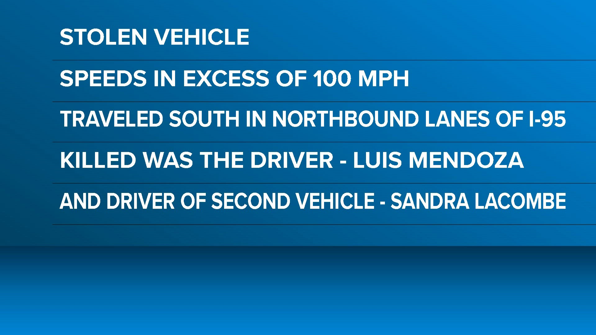 Wrong way driver speeding down I-95 kills two, police say