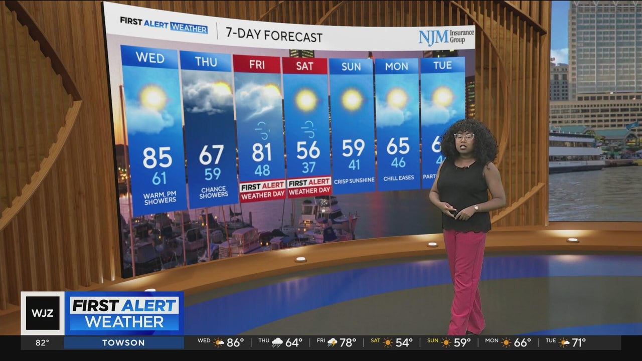 Rollercoaster temps in Maryland with rain chances this week
