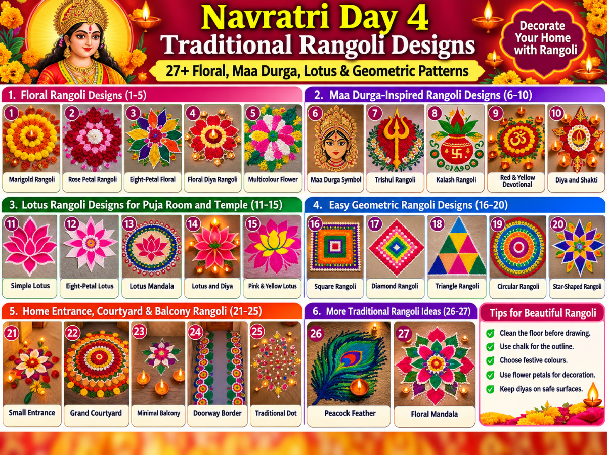 Navratri day 4 traditional rangoli designs: 25+ latest floral, Maa ...