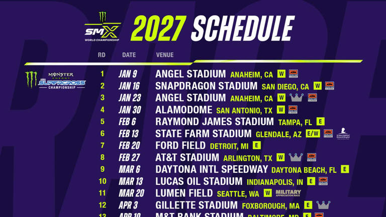 2027 SMX tickets on sale, coast designations, triple crown and ...