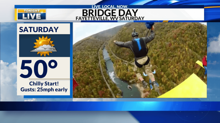 Bridge Day 2026 faces cold temperatures and windy starts