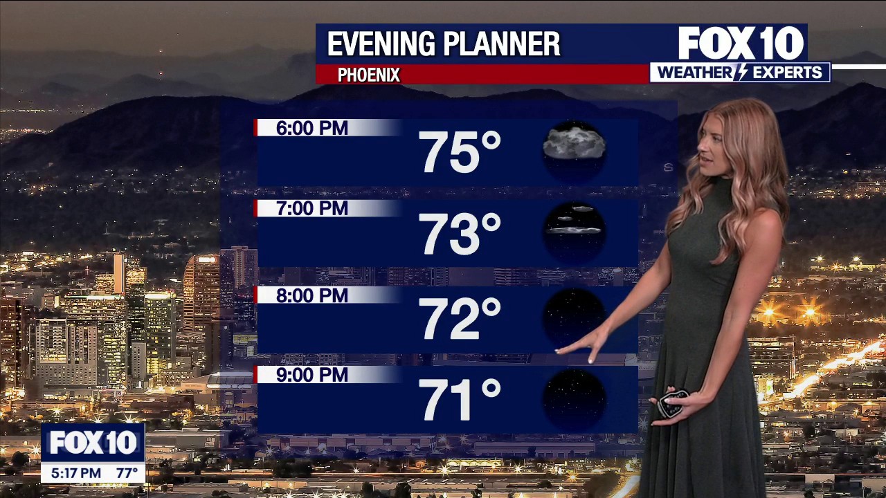 Arizona weather forecast: Cold front brings wind, rain, and 70s to Phoenix