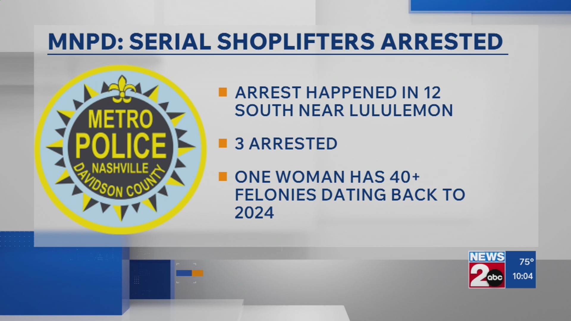 Woman with 40+ outstanding warrants among 3 arrested by MNPD for retail ...
