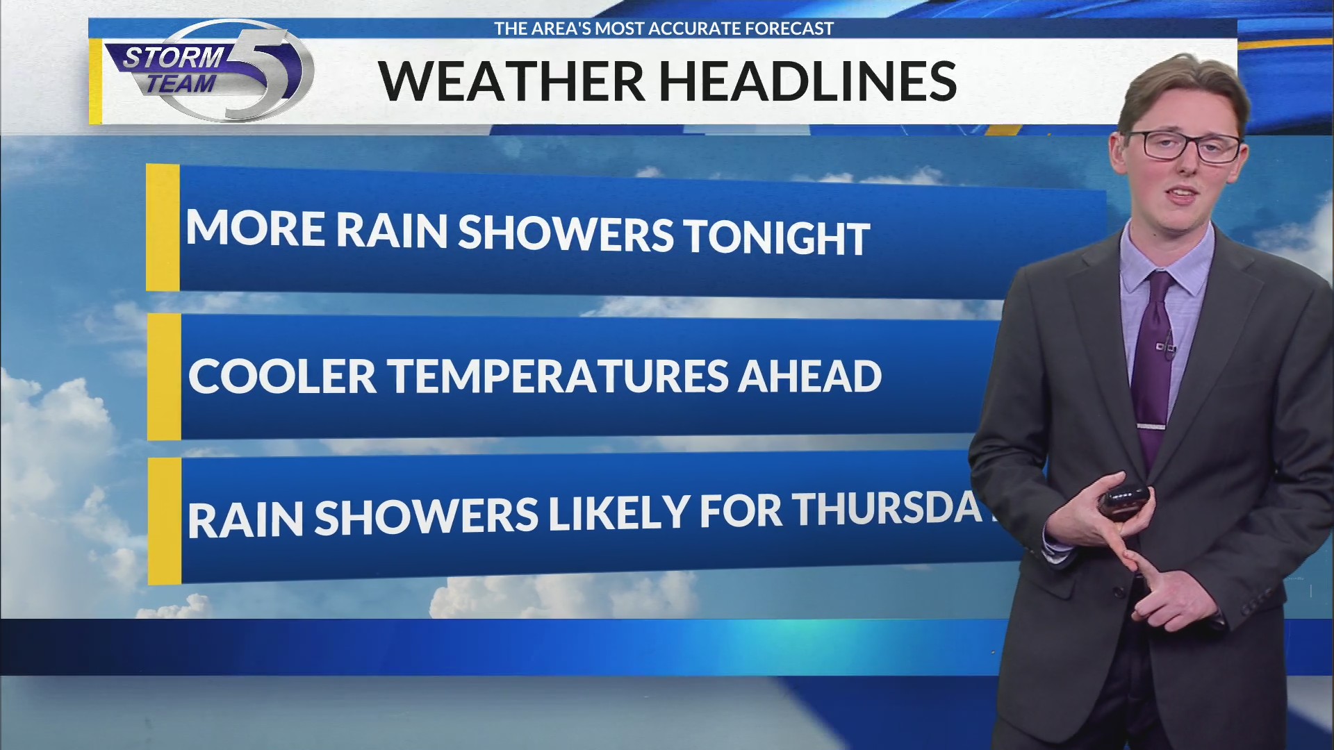 NE WI weather @ 10 pm 10.13.26