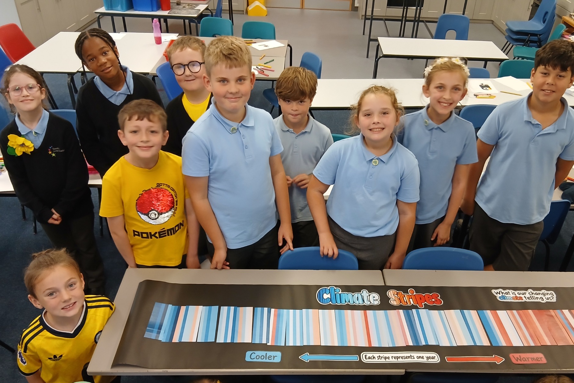 Primary schools across Meridian Trust take part in Environment Day to ...