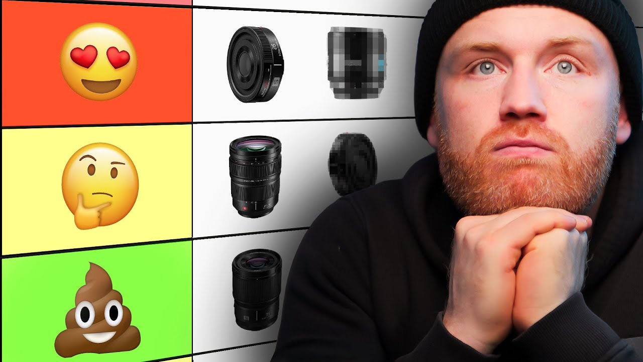 My honest verdict on every L mount lens tested