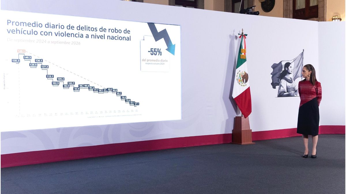 Bajan homicidios en México; Sinaloa es cuarto lugar nacional y sigue la ...