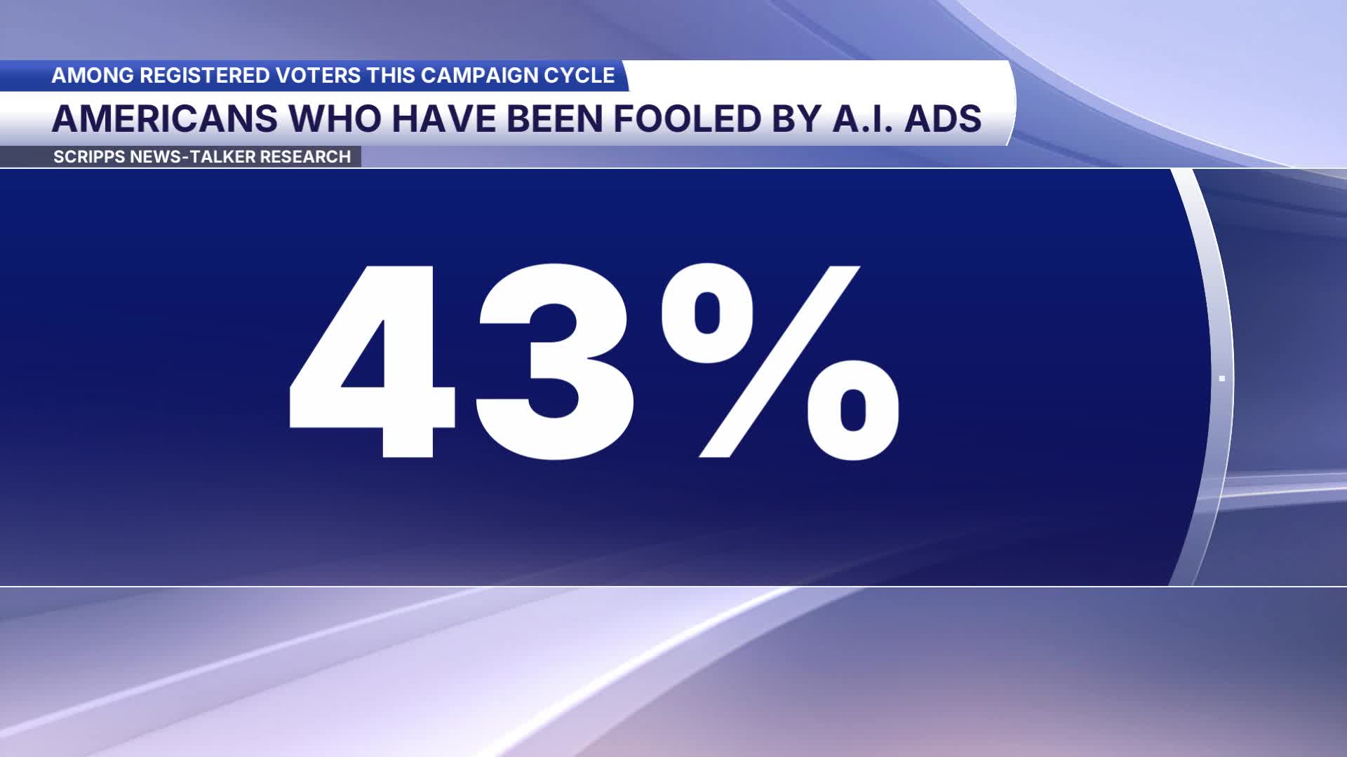 Political roundtable: AI and political campaign ads