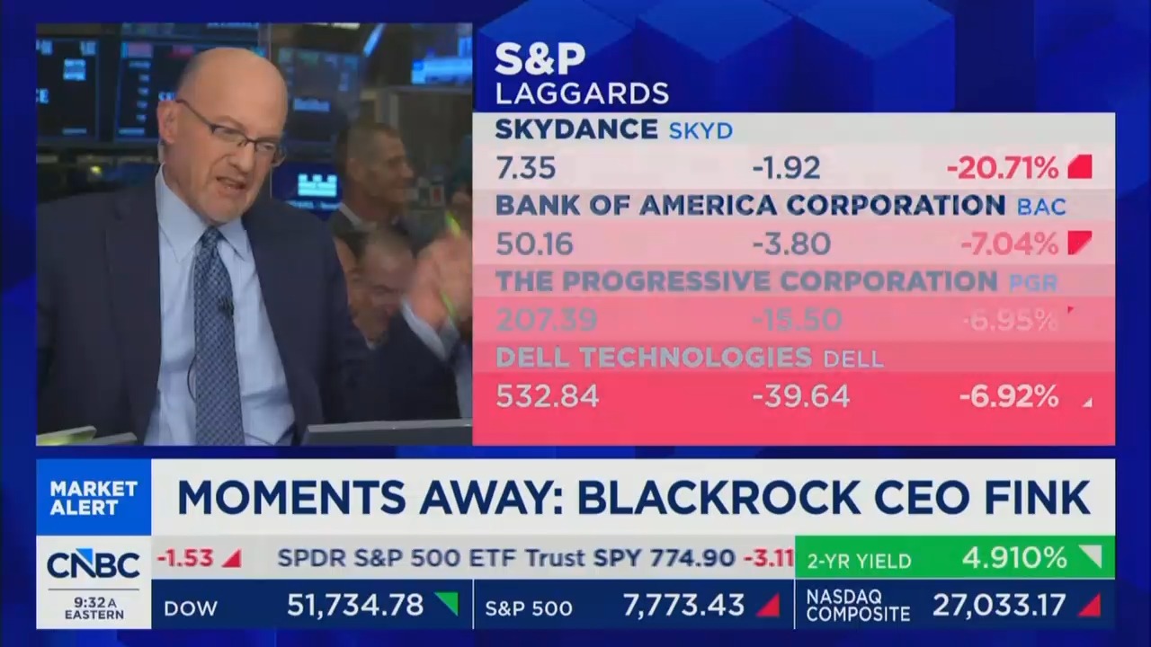 'God, I sound like Marx': Jim Cramer shocks himself with analysis of ...