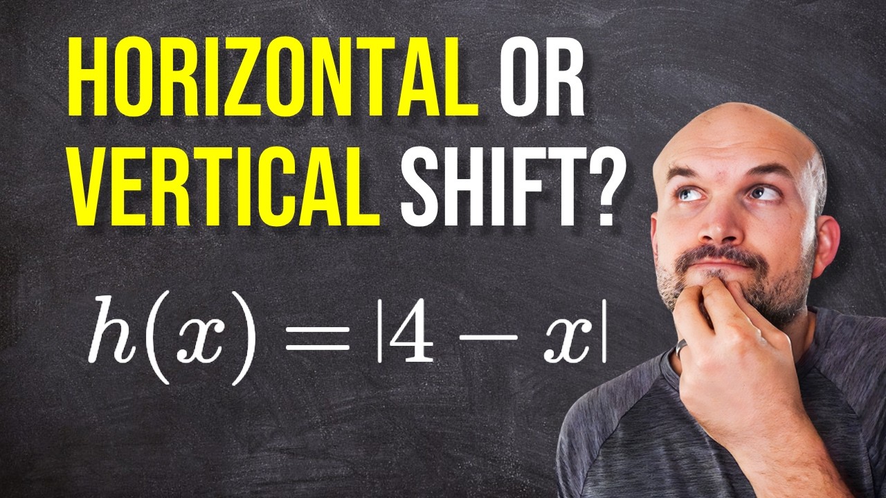 How to graph absolute value functions: transformations explained