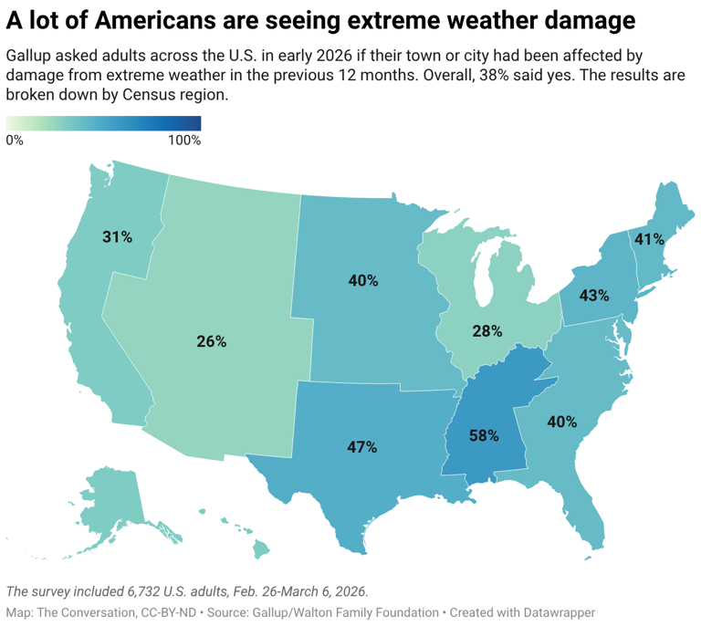How Trump’s disaster aid delays and FEMA cuts could galvanize the ...