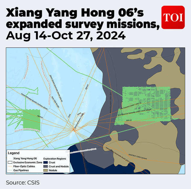 China’s grey-zone maritime pressure: Research fleet tests Taiwan