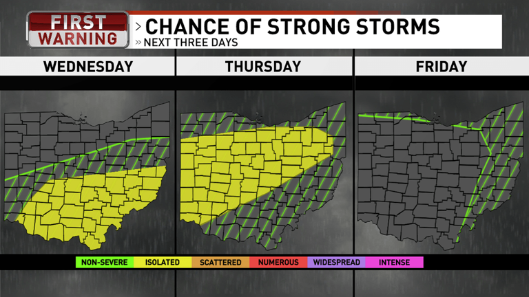 Columbus weather: A stronger cold front will trigger more rain with ...