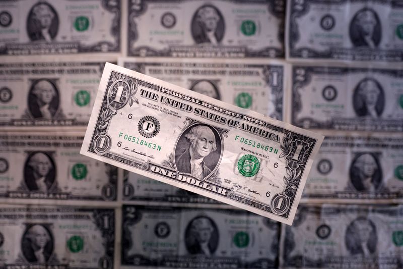 Dollar eases from 18-month high as Treasury yields fall; Fed hike bets ease