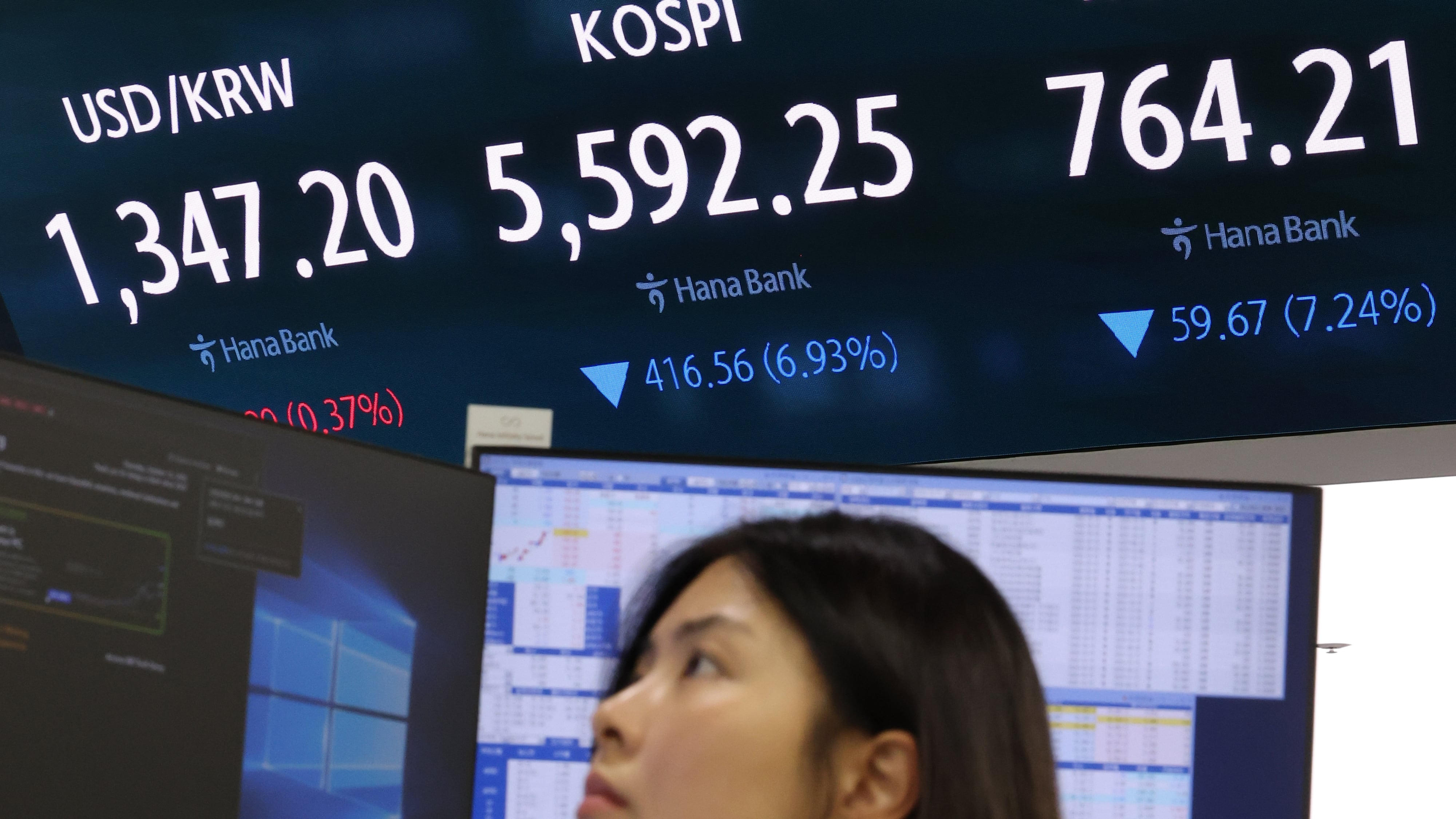 KOSPI dips below 200-day line, two-week decline test looms