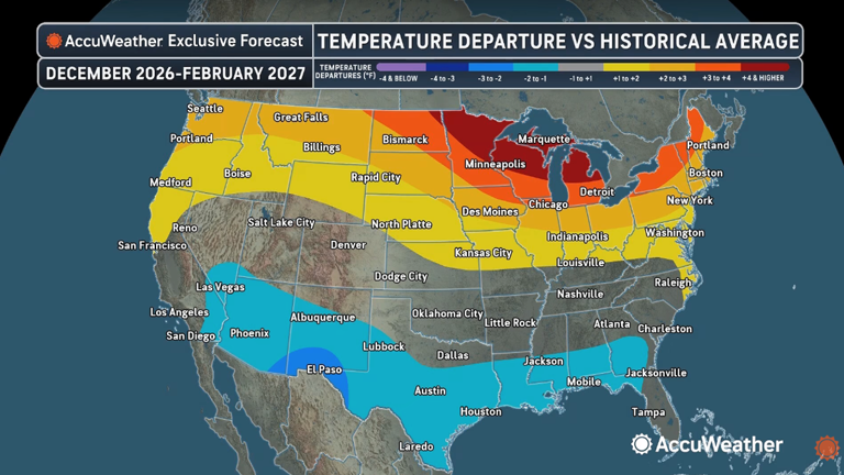 AccuWeather's winter 26/27 forecast says super El Niño will bode well ...