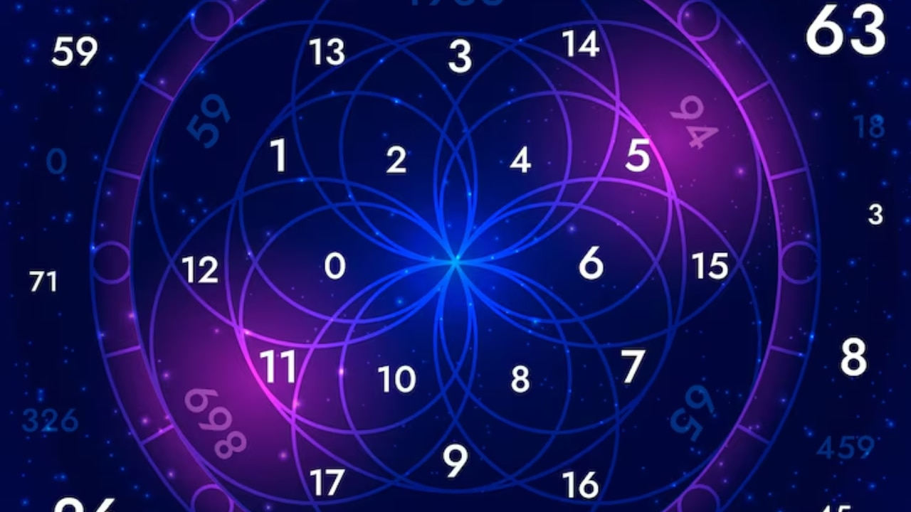 Numerology horoscope today, October 15, 2026: These 2 life path numbers ...