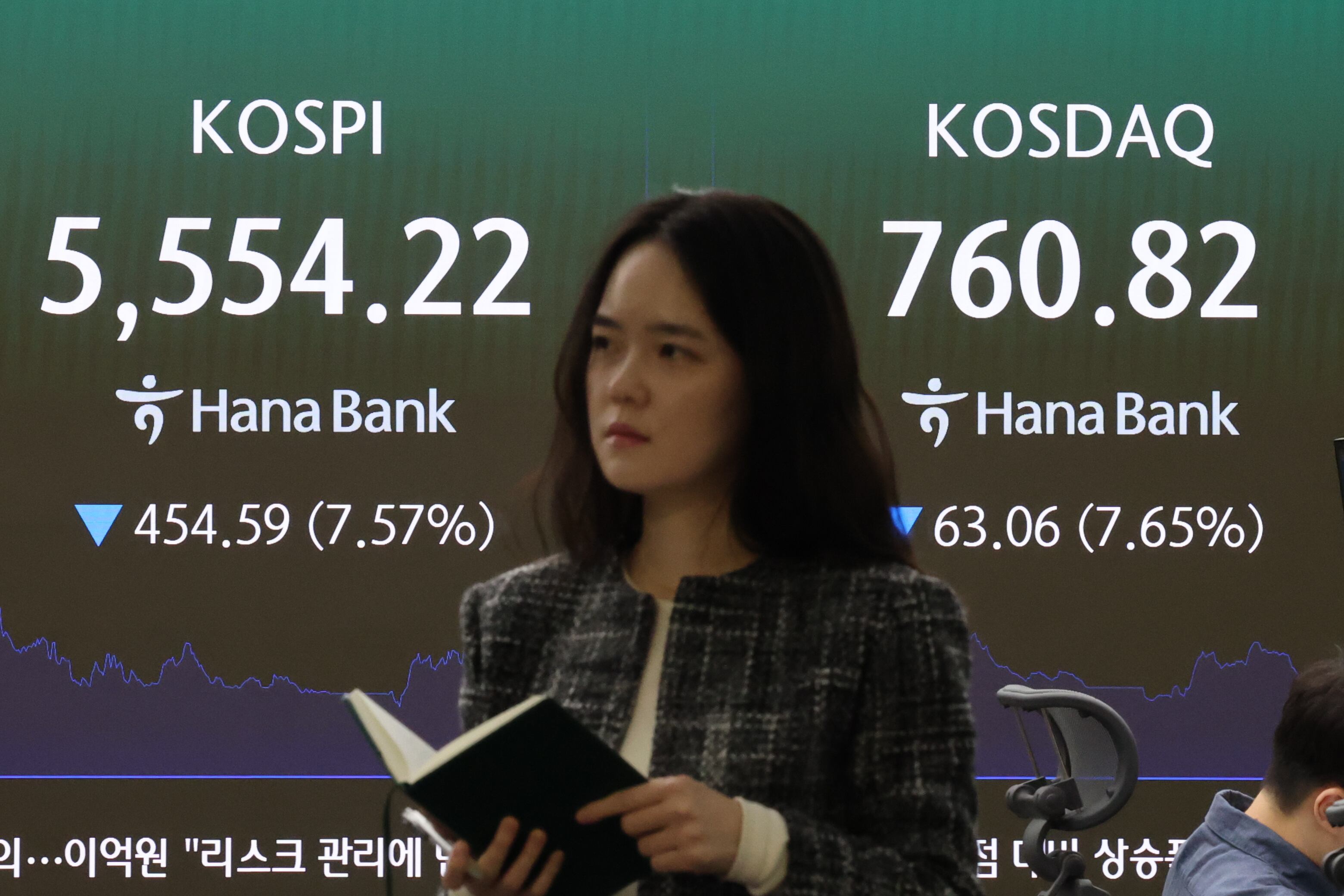 KOSPI plunges 7.57% to 5,500 in seven-day slide