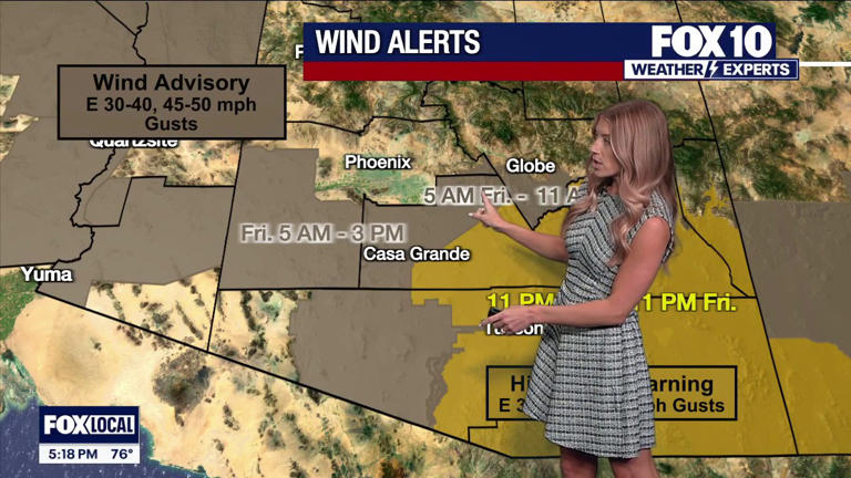 Arizona weather forecast: Cool temperatures give way to strong wind ...