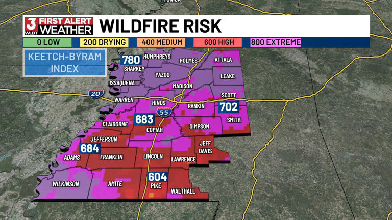 First Alert Weather Day: Fire Weather Watch Friday