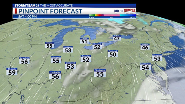 Columbus weather: Big temperature change coming for week's end