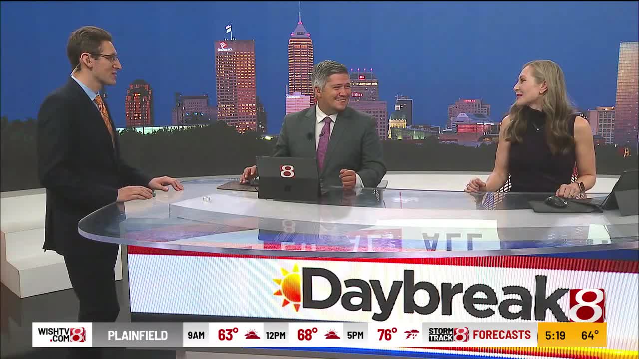 Thursday morning forecast 10-15-26