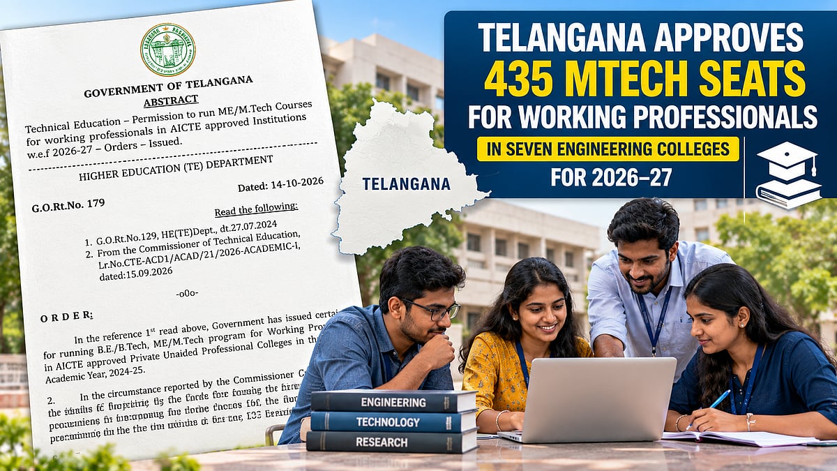Telangana government approves 435 MTech seats for working professionals ...