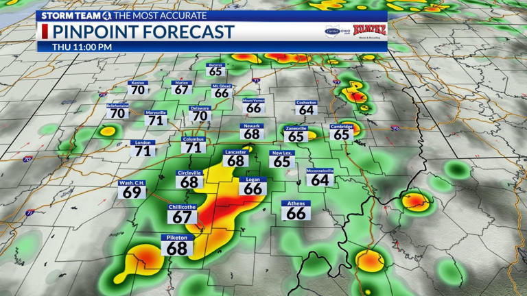 Columbus weather: Big temperature change coming for week's end