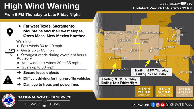 Major cold front to bring damaging winds, chilly temps to El Paso