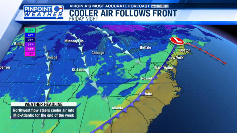 Pinpoint weather: Much cooler weekend ahead