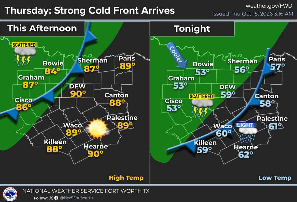A big weather change is on the way!