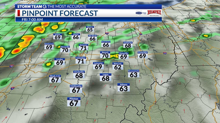 Columbus weather: Big temperature change coming for week's end