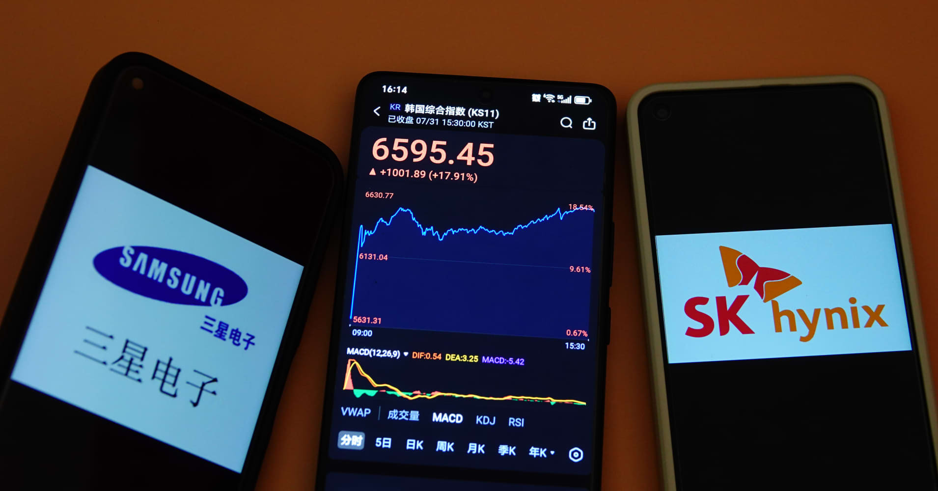 Memory stocks are getting hammered. China and a 2029 oversupply are the ...