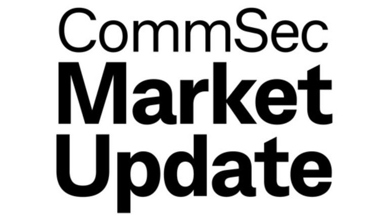 CommSec market update for Wednesday 14th October 2026