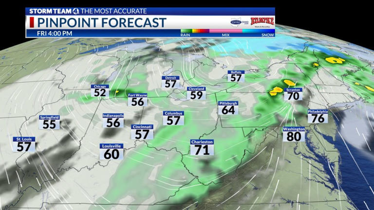 Columbus weather: Big temperature change coming for week's end